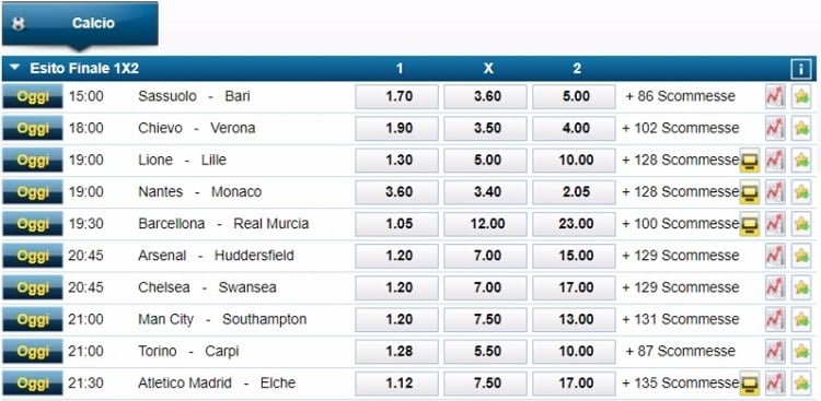 william_hill_calcio
