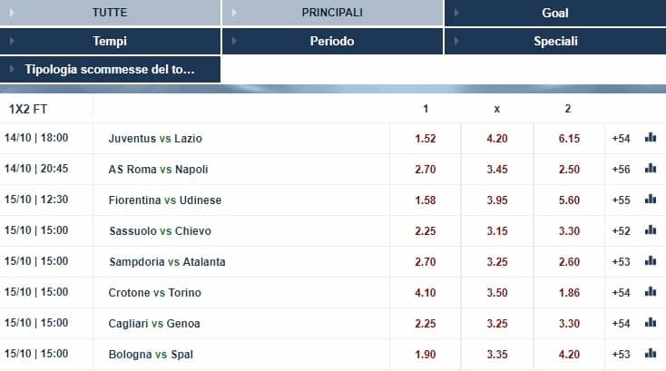 netbet_quote
