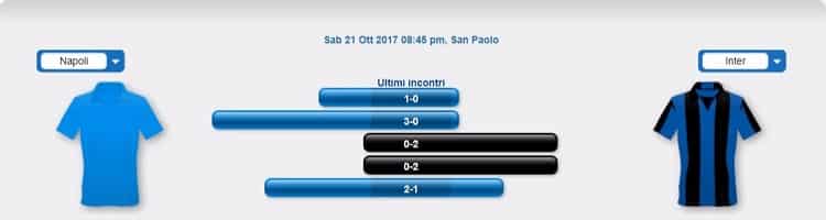sisal_calcio