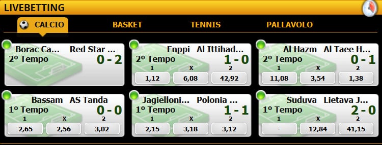 scommesse_sportive_planetwin365_recensione
