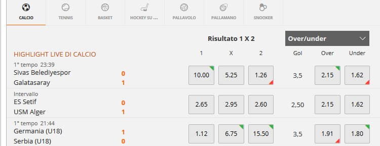 sbloccare_rollover_gioco_digitale