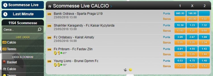 Betting_Exchange_come_funziona