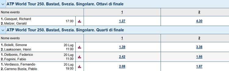 quote_marathonbet