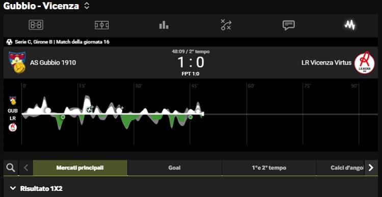 scommesse_calcio_betway_sports
