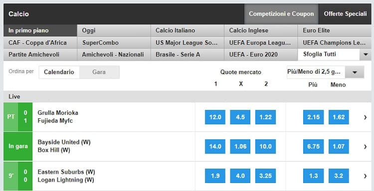 betfair-scommesse-sportive-recensione