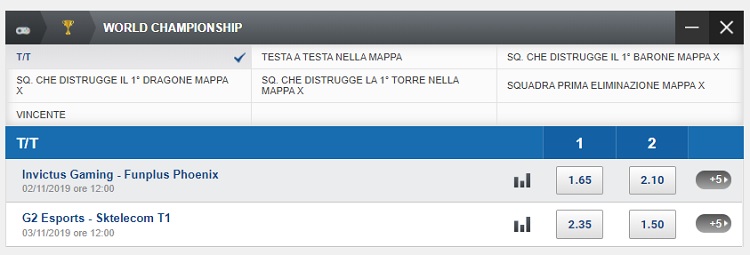 Come-scommettere-sugli-esports