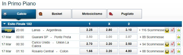 scommesse-calcio-william-hill-sport