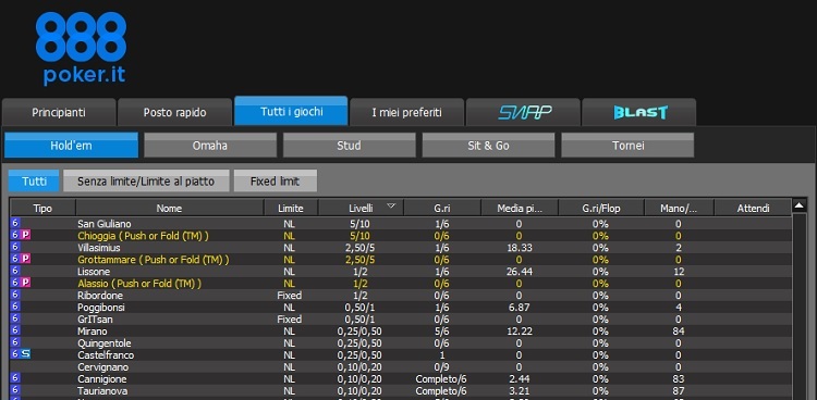 888poker-varianti-poker-e-modalita-di-gioco