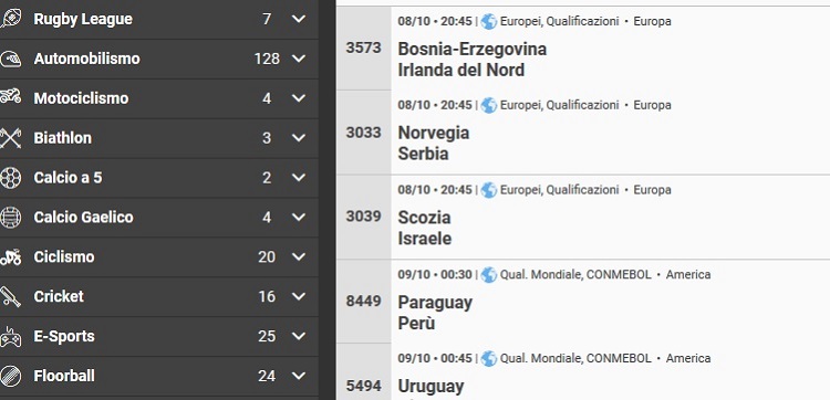 scommesse_sportive_fastbet