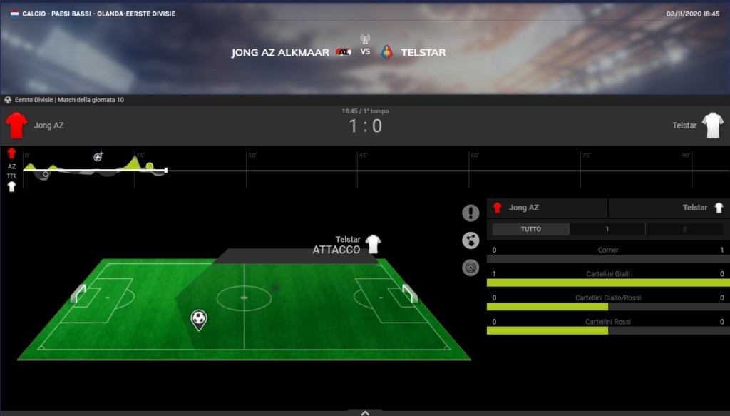 Schermata di un evento live su SportitaliaBet