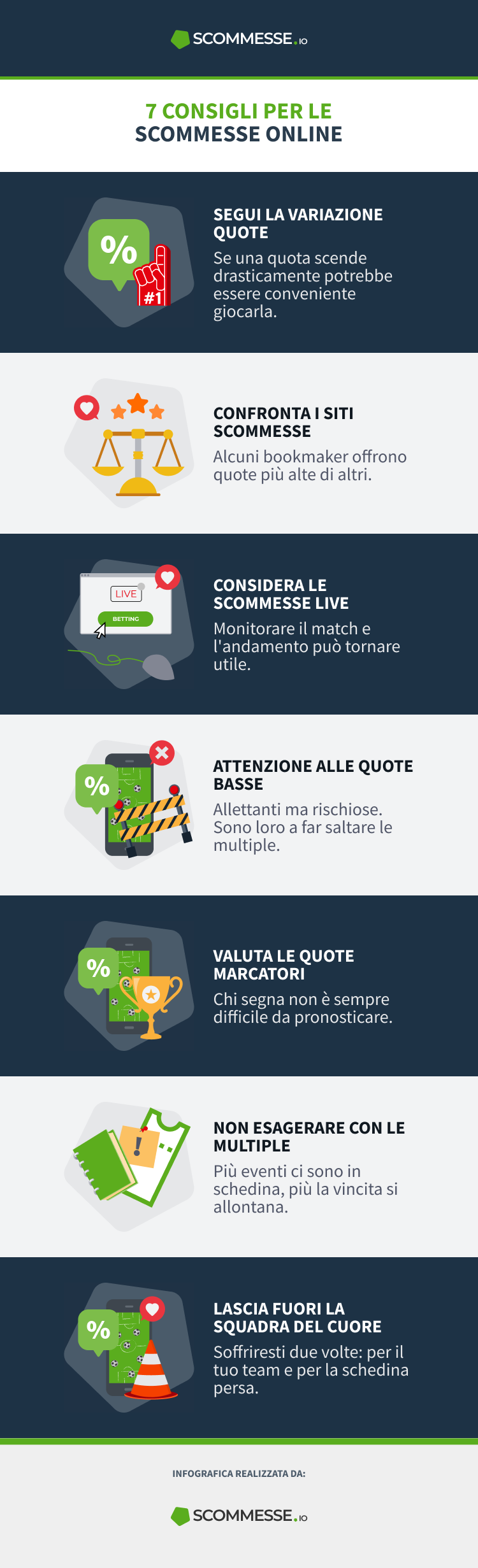 7 consigli per le scommesse online