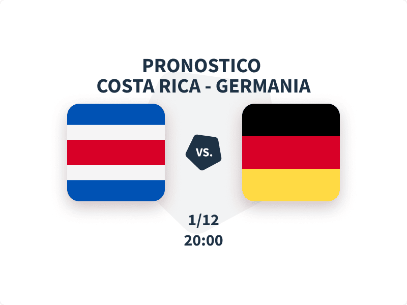Pronostico Costa Rica – Germania dell’1 dicembre 2022