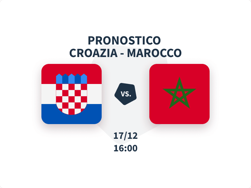 Pronostico Croazia – Marocco del 17 dicembre 2022
