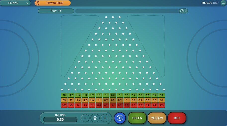 gioco plinko (spribe)