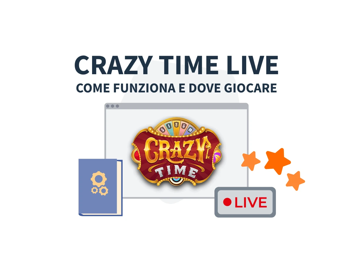 Crazy Time Live: demo gratis e casino dove giocare