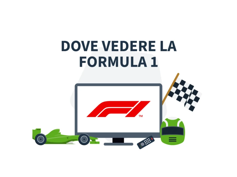 dove vedere formula 1 in tv