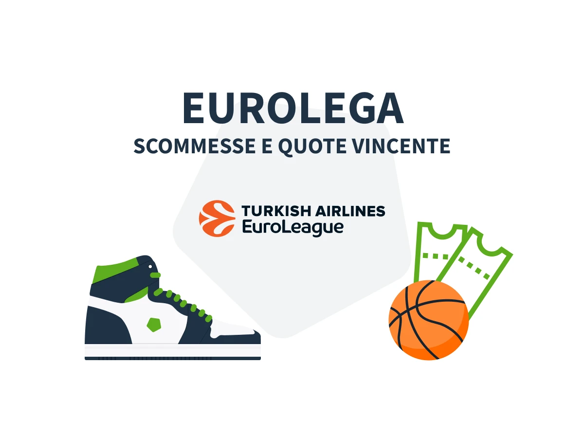Quote vincente Eurolega 2024-25: favorite e outsiders