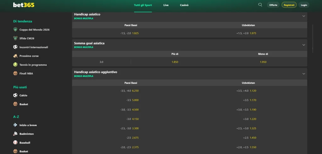 Screenshot handicap asiatico bet365