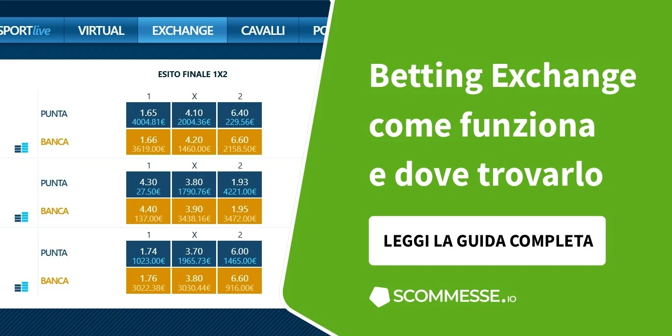 Betting Exchange: come funziona e top siti in Italia
